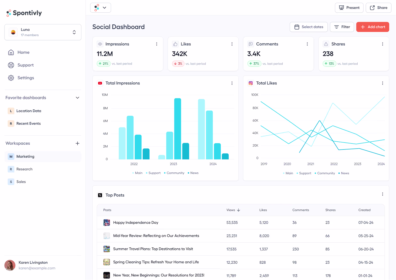 UI Mockup 5
